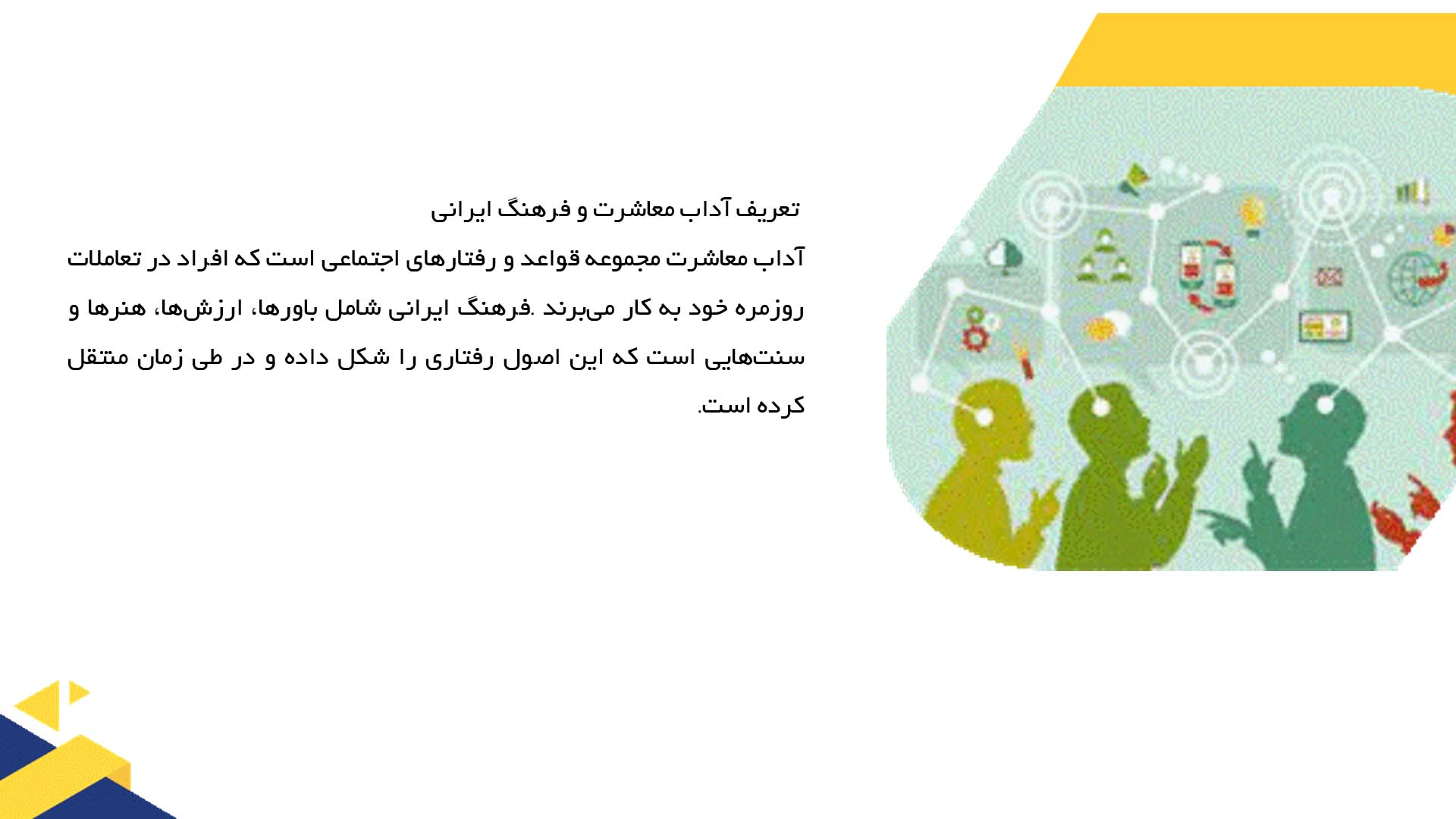 پاورپوینت در مورد آداب معاشرت و نقش آن در فرهنگ ایرانی
